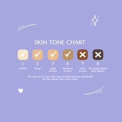 Laser hair removal machine that works on majority of skin types in Pakistan. from white to darker skin tones. IPL handset works effectively on Pakistani skin types.