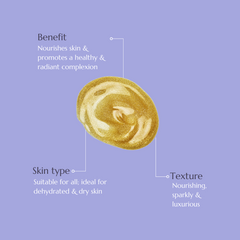 24K Magic Lotion Candle