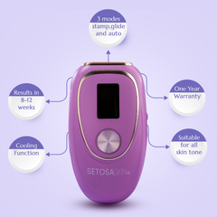 ICE IPL Hair Removal Handset