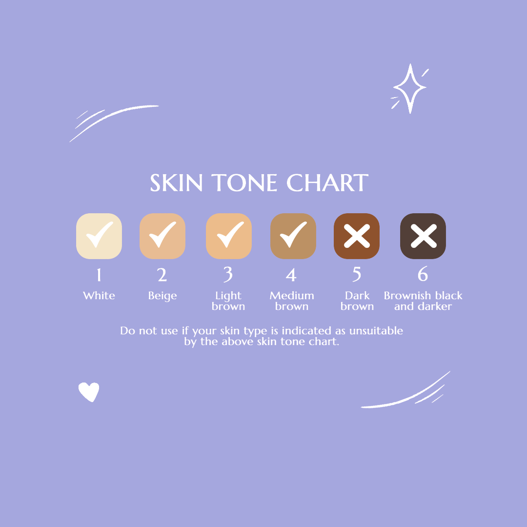 Laser hair removal machine that works on majority of skin types in Pakistan. from white to darker skin tones. IPL handset works effectively on Pakistani skin types. 