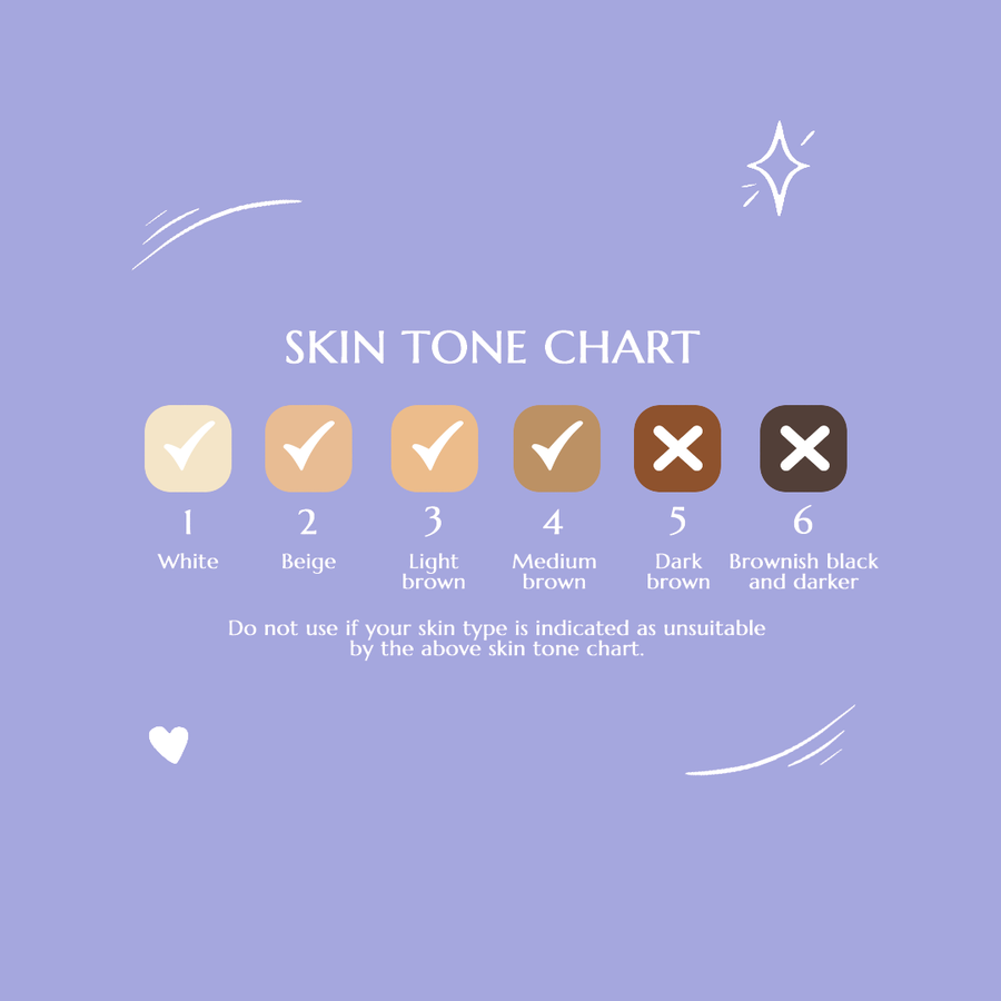 Laser hair removal machine that works on majority of skin types in Pakistan. from white to darker skin tones. IPL handset works effectively on Pakistani skin types. 